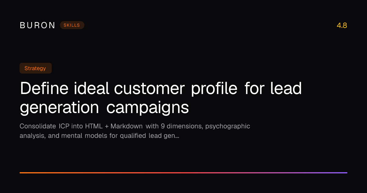 Define ideal customer profile for lead generation | Buron Skills